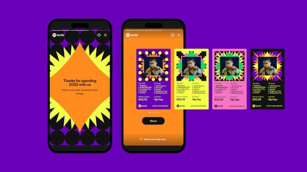 La estrategia de marketing digital de Spotify Wrapped